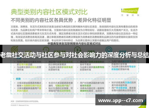老詹社交活动与社区参与对社会影响力的深度分析与总结