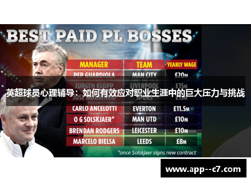 英超球员心理辅导：如何有效应对职业生涯中的巨大压力与挑战