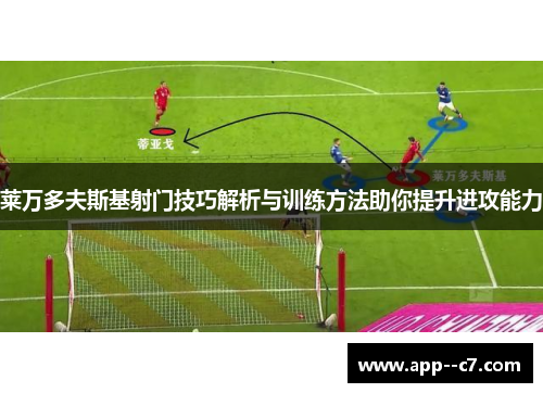 莱万多夫斯基射门技巧解析与训练方法助你提升进攻能力