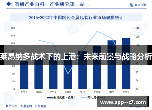 莱昂纳多战术下的上港：未来前景与战略分析