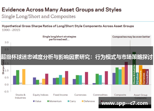 超级杯球迷忠诚度分析与影响因素研究：行为模式与市场策略探讨