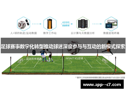 足球赛事数字化转型推动球迷深度参与与互动的新模式探索