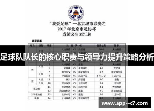 足球队队长的核心职责与领导力提升策略分析