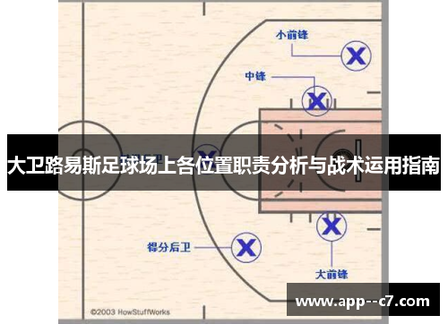 大卫路易斯足球场上各位置职责分析与战术运用指南