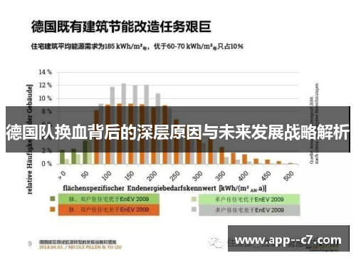 德国队换血背后的深层原因与未来发展战略解析