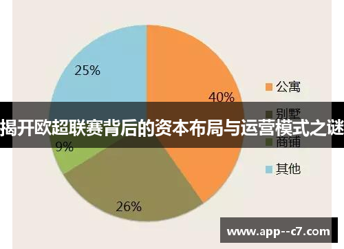 揭开欧超联赛背后的资本布局与运营模式之谜