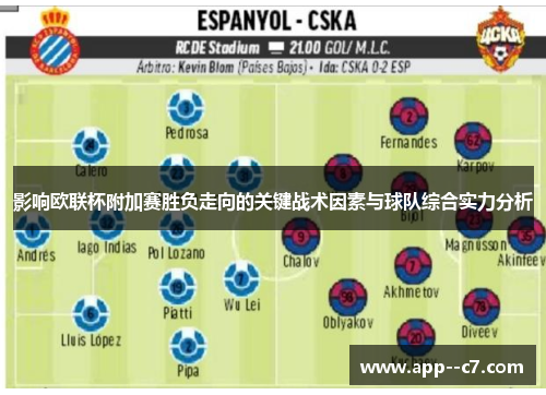 影响欧联杯附加赛胜负走向的关键战术因素与球队综合实力分析