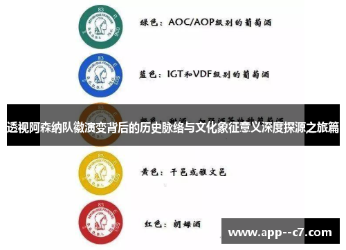 透视阿森纳队徽演变背后的历史脉络与文化象征意义深度探源之旅篇 透视阿森纳队徽演变背后的历史脉络与文化象征意义深度探源之旅篇