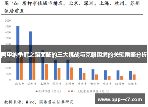 阿申纳争冠之路面临的三大挑战与克服困境的关键策略分析