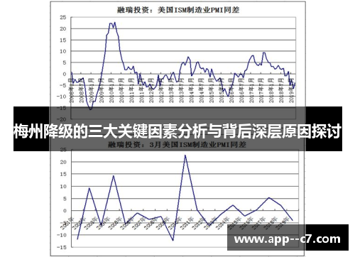 梅州降级的三大关键因素分析与背后深层原因探讨