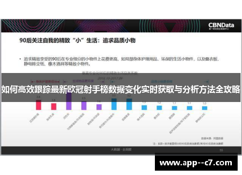 如何高效跟踪最新欧冠射手榜数据变化实时获取与分析方法全攻略