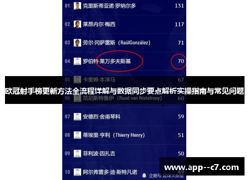 欧冠射手榜更新方法全流程详解与数据同步要点解析实操指南与常见问题 欧冠射手榜更新方法全流程详解与数据同步要点解析实操指南与常见问题