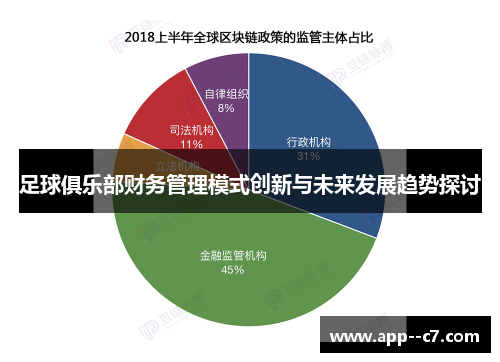 足球俱乐部财务管理模式创新与未来发展趋势探讨 足球俱乐部财务管理模式创新与未来发展趋势探讨