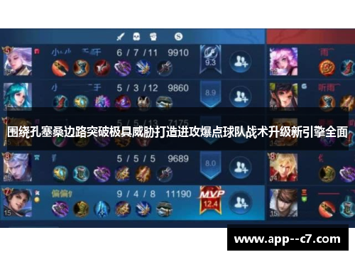 围绕孔塞桑边路突破极具威胁打造进攻爆点球队战术升级新引擎全面 围绕孔塞桑边路突破极具威胁打造进攻爆点球队战术升级新引擎全面