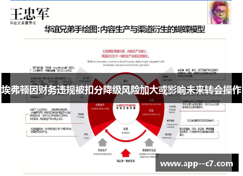 埃弗顿因财务违规被扣分降级风险加大或影响未来转会操作 埃弗顿因财务违规被扣分降级风险加大或影响未来转会操作