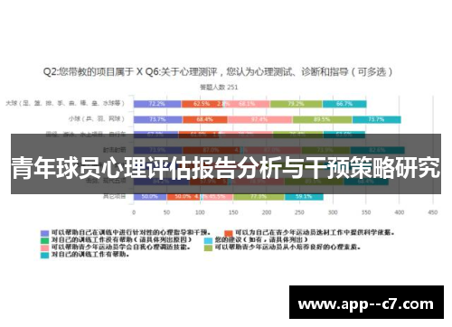 青年球员心理评估报告分析与干预策略研究