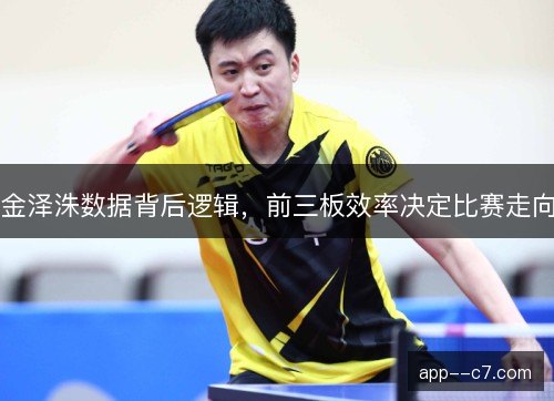 金泽洙数据背后逻辑，前三板效率决定比赛走向